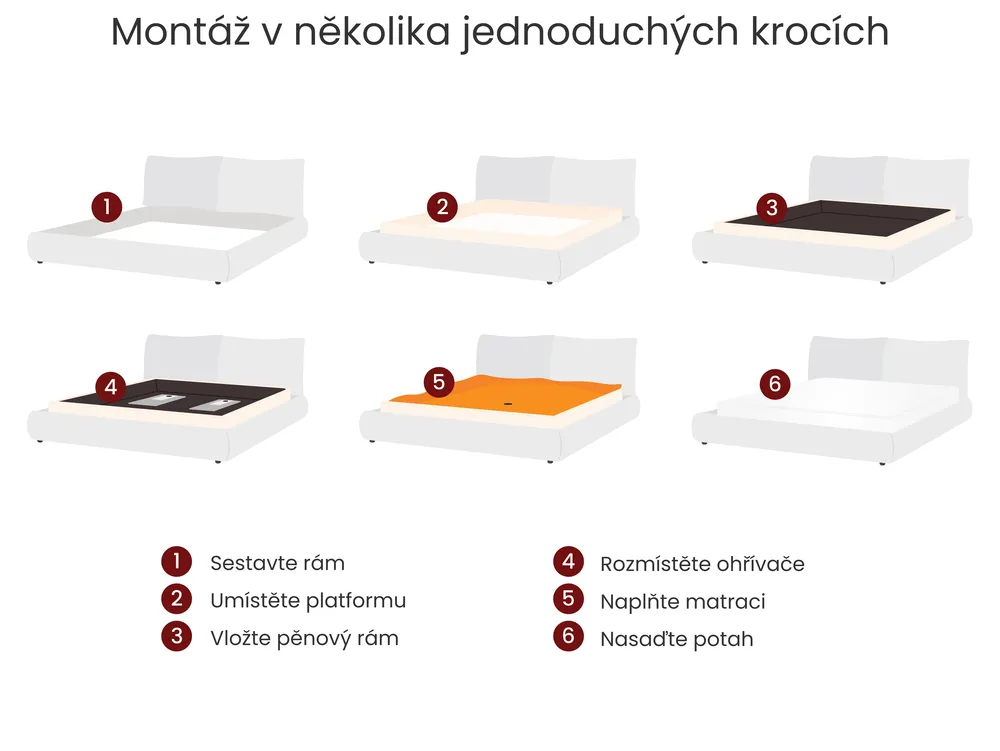 Vodní postel Umělý samet VINCENNES 140 x 200 cm Pastelově růžová_1026378