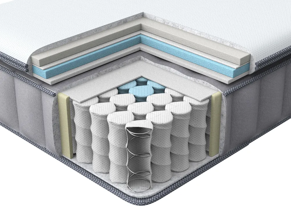 Materac kieszeniowy z żelem i pianką termoelastyczną COOL HYBRID 7 PRO H3/4 twardy 120 x 200 cm_1021651