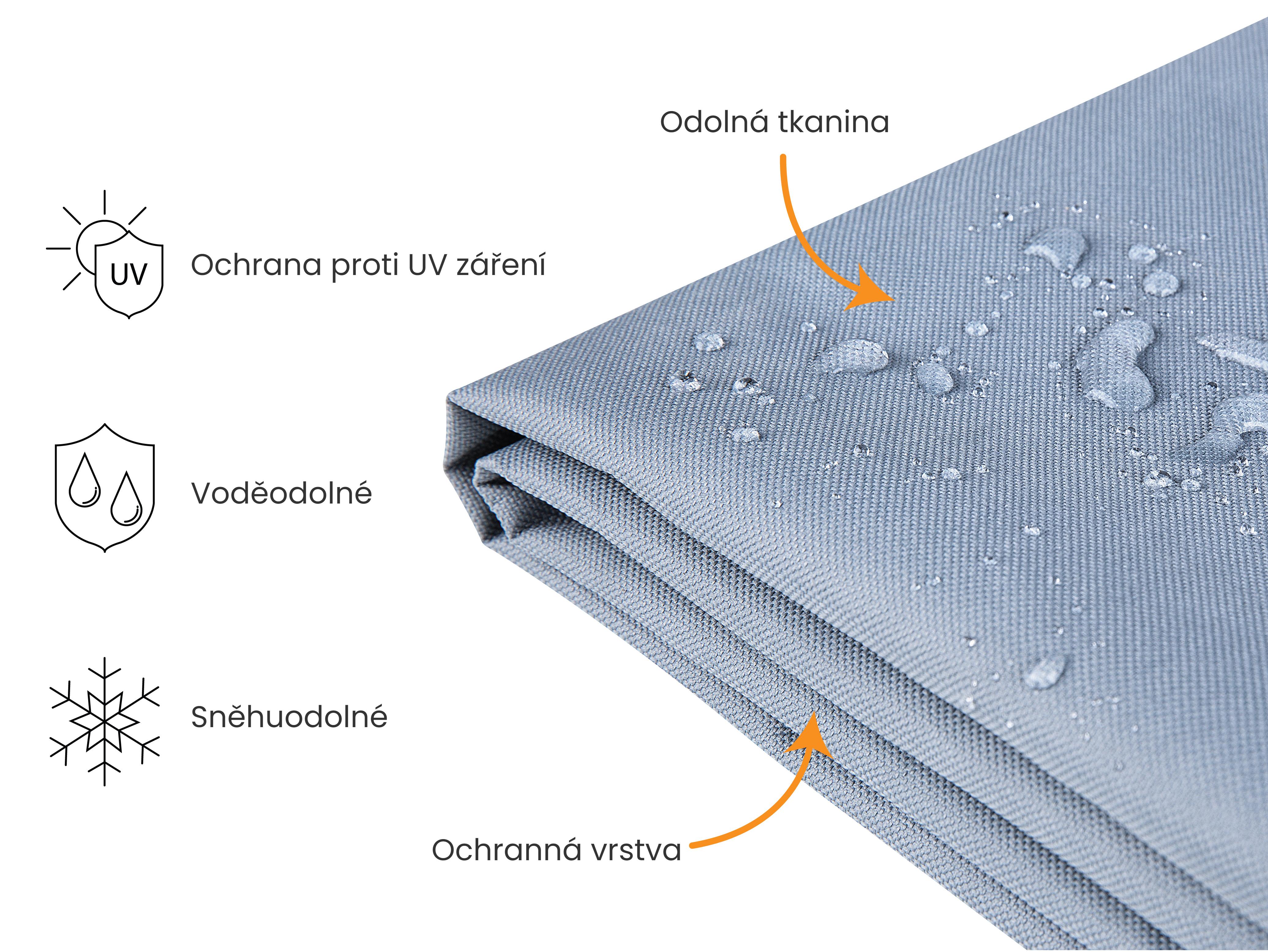 Ochranná plachta CHUVA 210 cm 45 cm 45 cm Šedá_929787