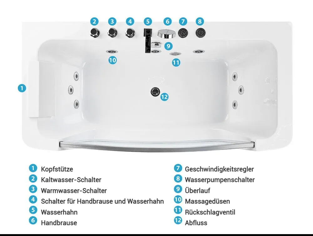 Whirlpool Badewanne Eckmodell BARRANCA 170 x 85 cm Weiss_809780