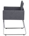 Set of 2 Fabric Dining Chairs Grey GOMEZ_682395