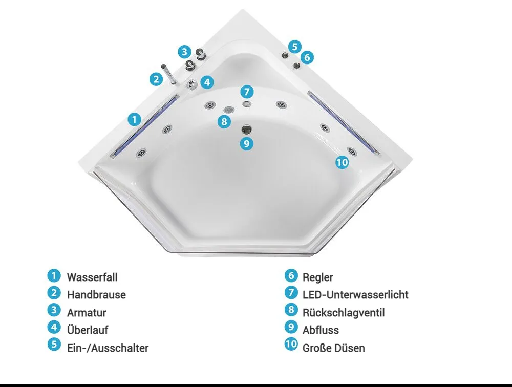 Whirlwanne Eckmodell mit LED CACERES 211 x 150 cm Weiß_786962