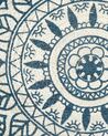 Okrúhly jutový koberec ⌀ 120 cm modrý ANADERE_733734