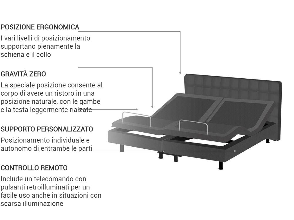 Letto regolabile Tessuto DUKE 180 x 200 cm Grigio scuro_756623