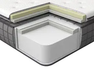 Memory-Schaummatratze CHARM MEMORY 7 PLUS H3/4 Fest 90 x 200 cm_1006490