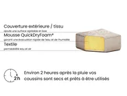 Ensemble de canapés d'angle de jardin 4 places SORRIVOLI Beige Côté gauche_958292