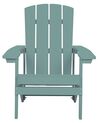 Chaise de jardin bleu turquoise ADIRONDACK_728530