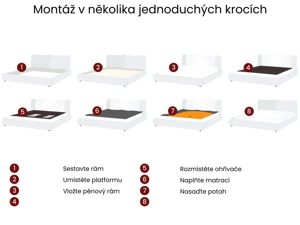 Vodní postel Tkanina BELFORT 140 x 200 cm Světle béžová_1026361