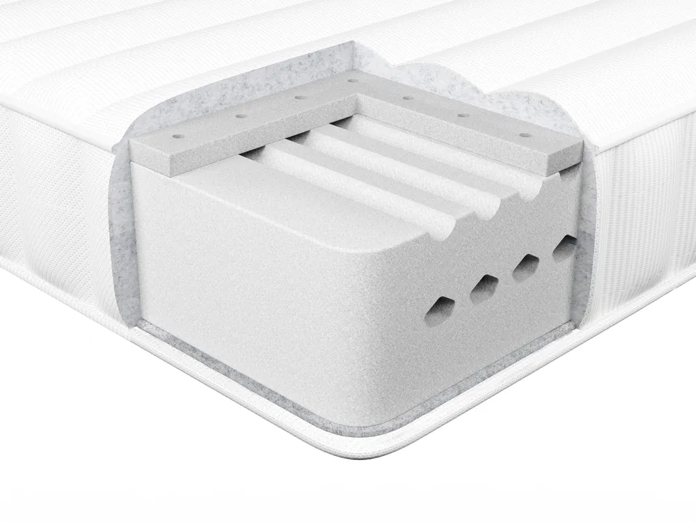Latex Foam Mattress LATEX AIR 7 PLUS H2/3 Medium 120 x 200 cm (EU Small Double)_1061626