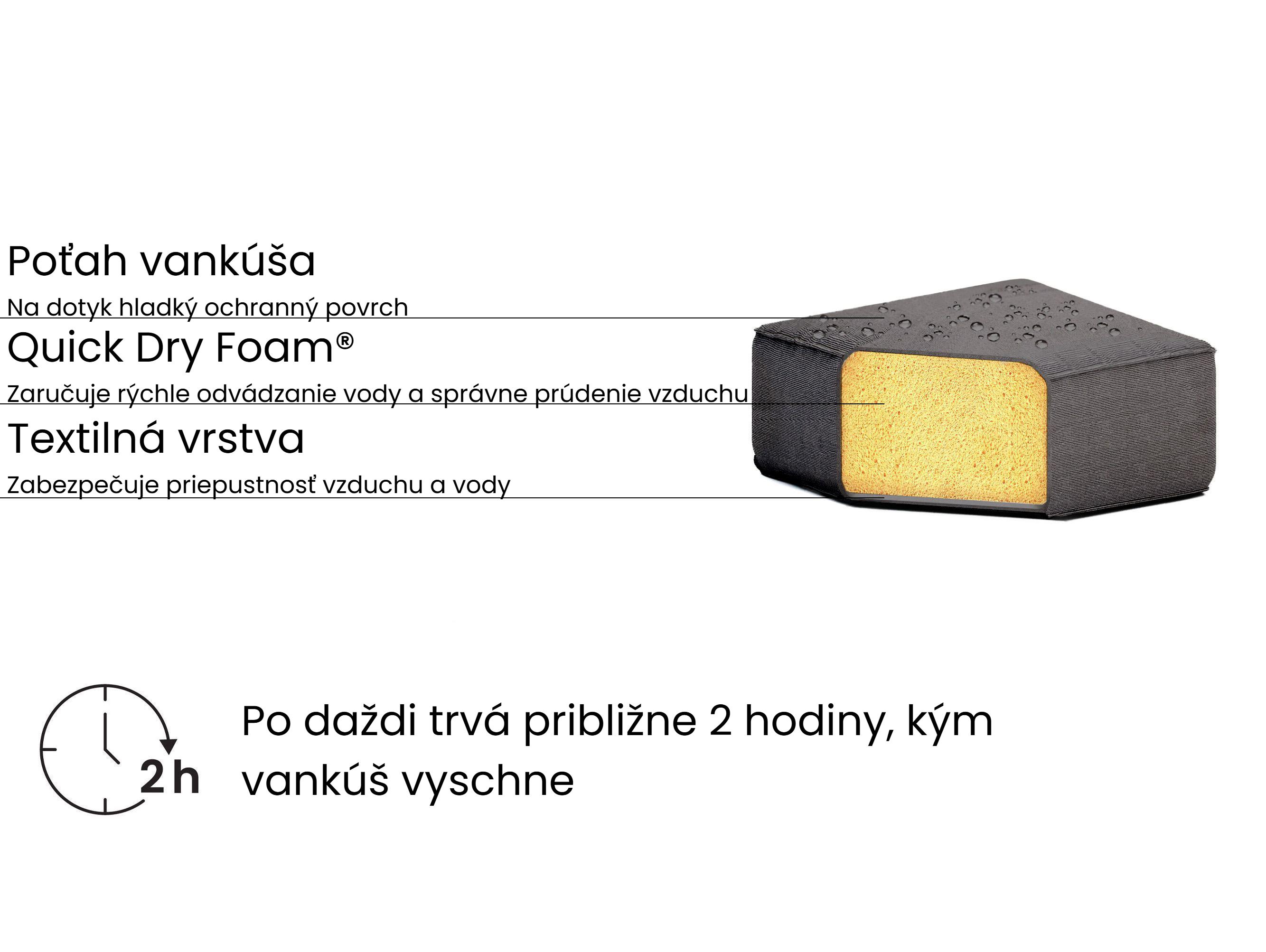 Ležadlo LARIANO Kov Grafitová sivá_992657