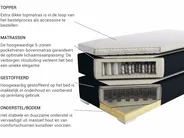 Boxspring Stof PRESIDENT 160 x 200 cm Zwart_31120