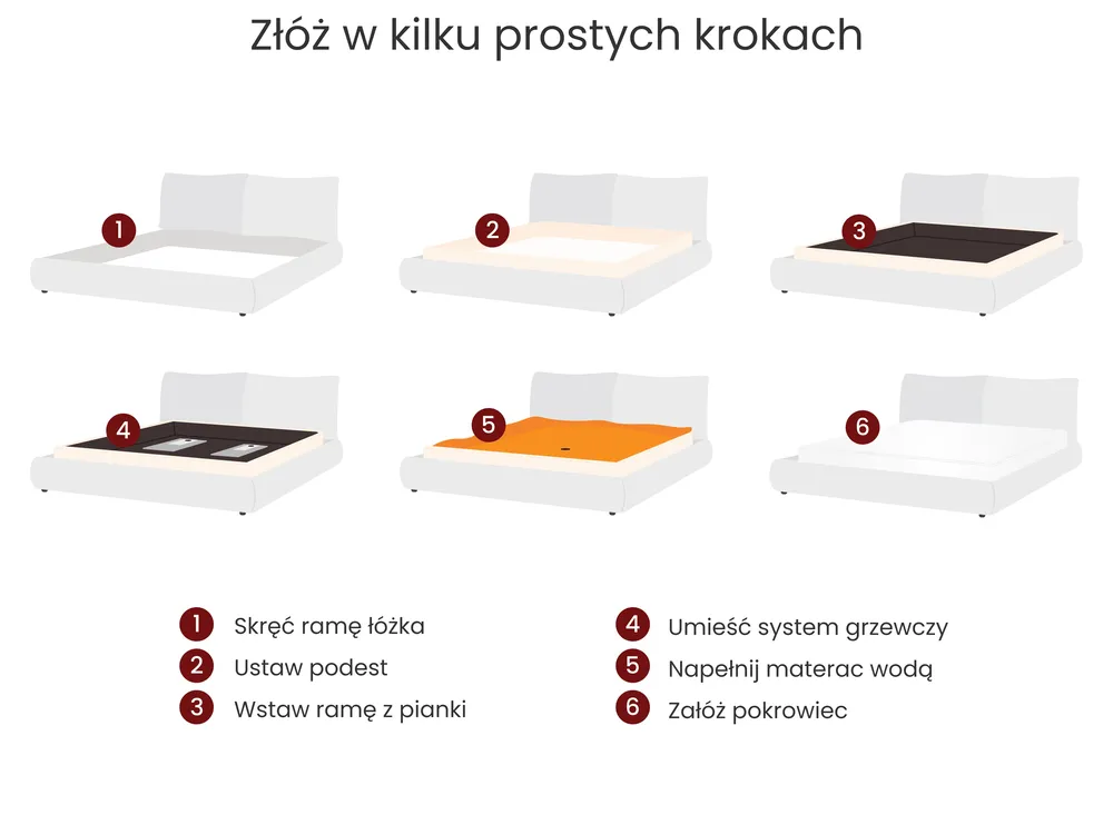 Łóżko wodne Welur VINCENNES 140 x 200 cm Beżowoszary_1026367