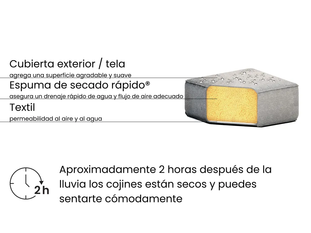 Conjunto de 2 sillones de jardín ROVIGO Tela Gris_969549