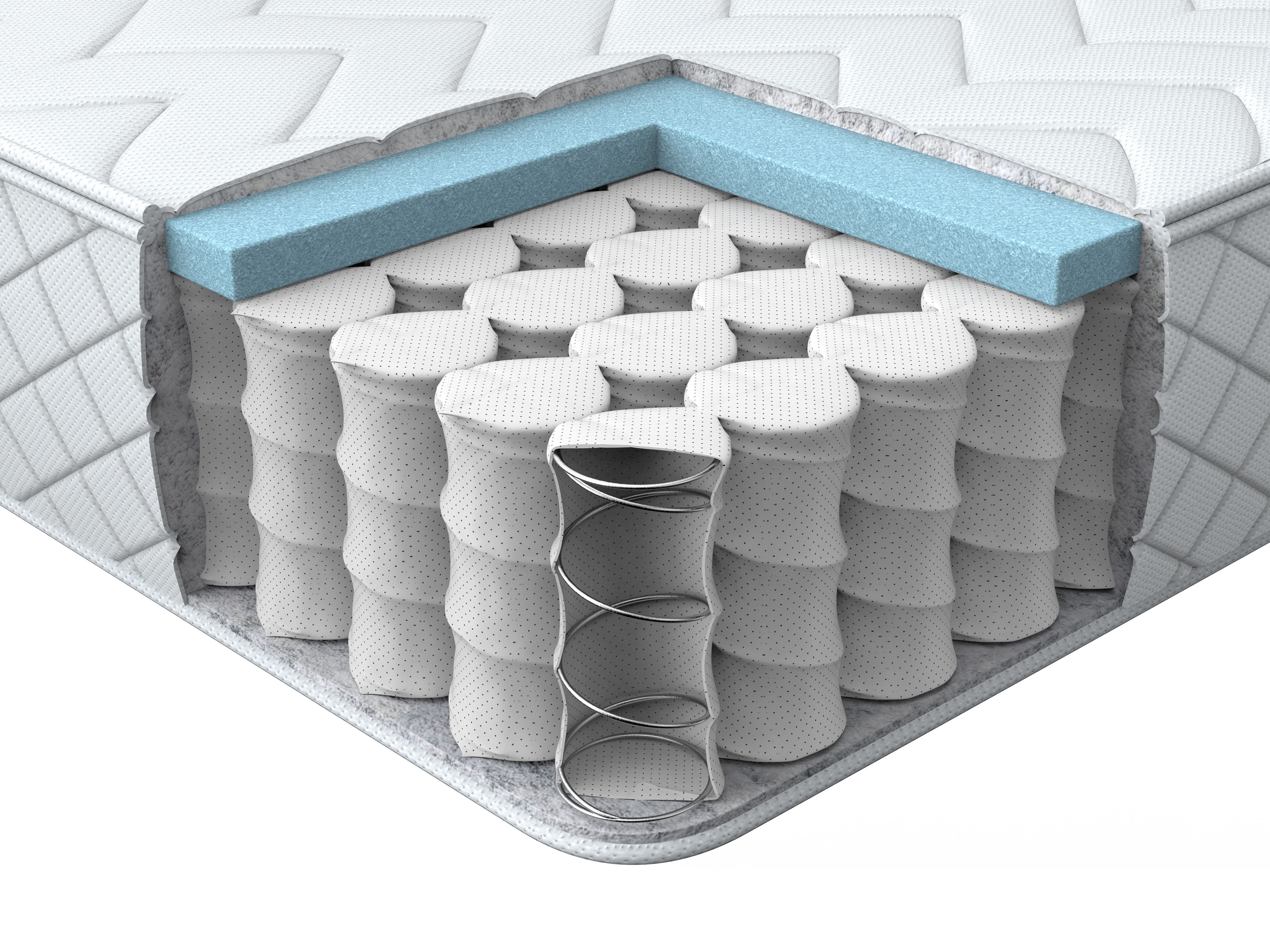 Very king size mattress cheap