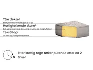 Zestaw ogrodowy ze stolikiem dla 2 osób FABRO Modułowy Jasnoszary_968493