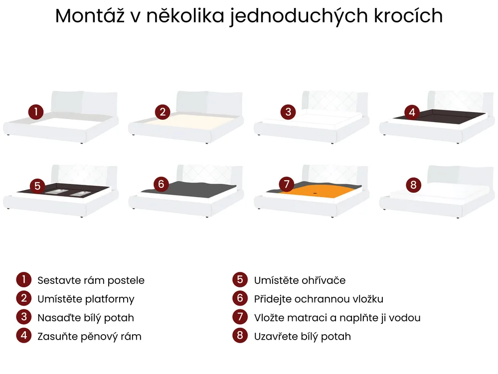 Vodní postel Umělá kůže ZEN 180 x 200 cm Tmavý jasan_1020644