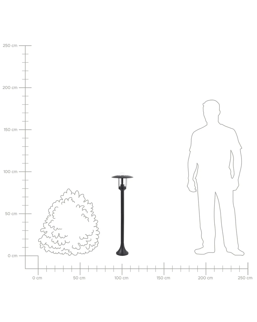 Outdoor Bollard Lamp TIZU Black_940761