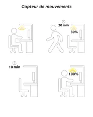 Lampe de bureau LED à pince OCTANT Avec détecteur de mouvement Métal Argenté_850590