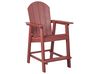 Garden Bistro Set Red ADIRONDACK_938585