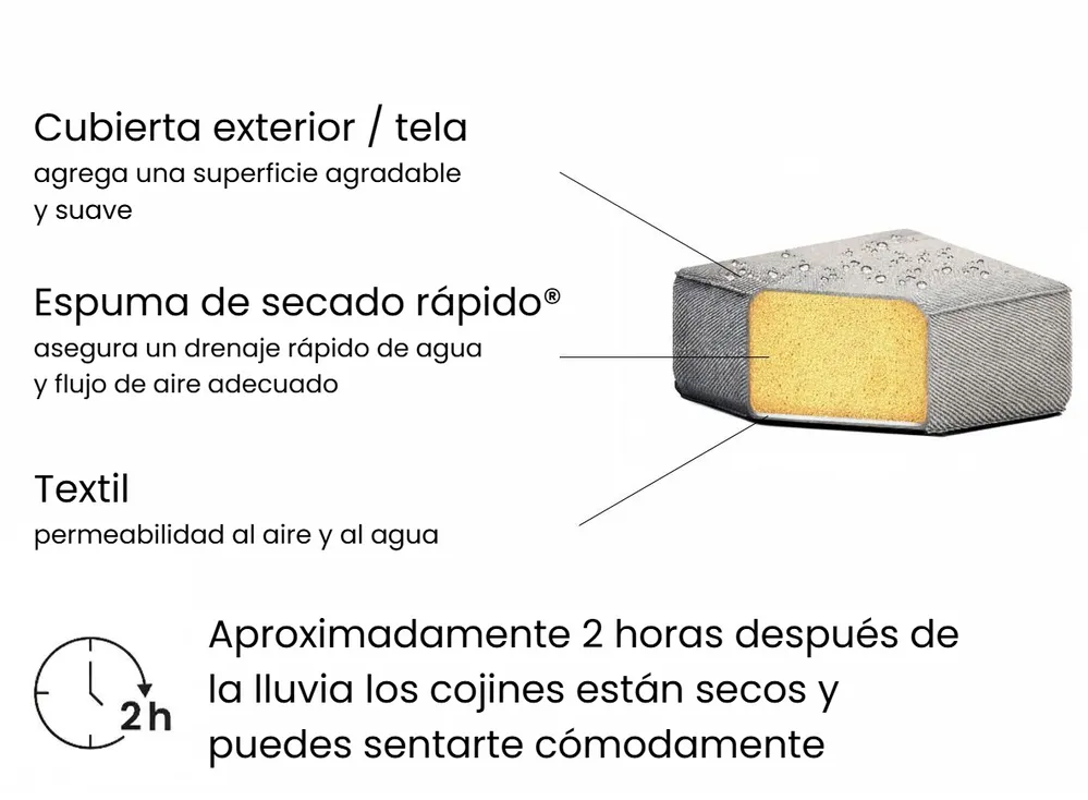 Conjunto de jardín con mesa 5 plazas ROVIGO Gris claro_1019267