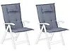 Set of 2 Back/Seat Cushions JAVA/AMANTEA 50 x 70 cm Blue