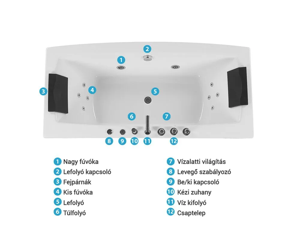 Sarok hidromasszázs kád LED világítással MOOR 173 x 81 cm Fehér_782685
