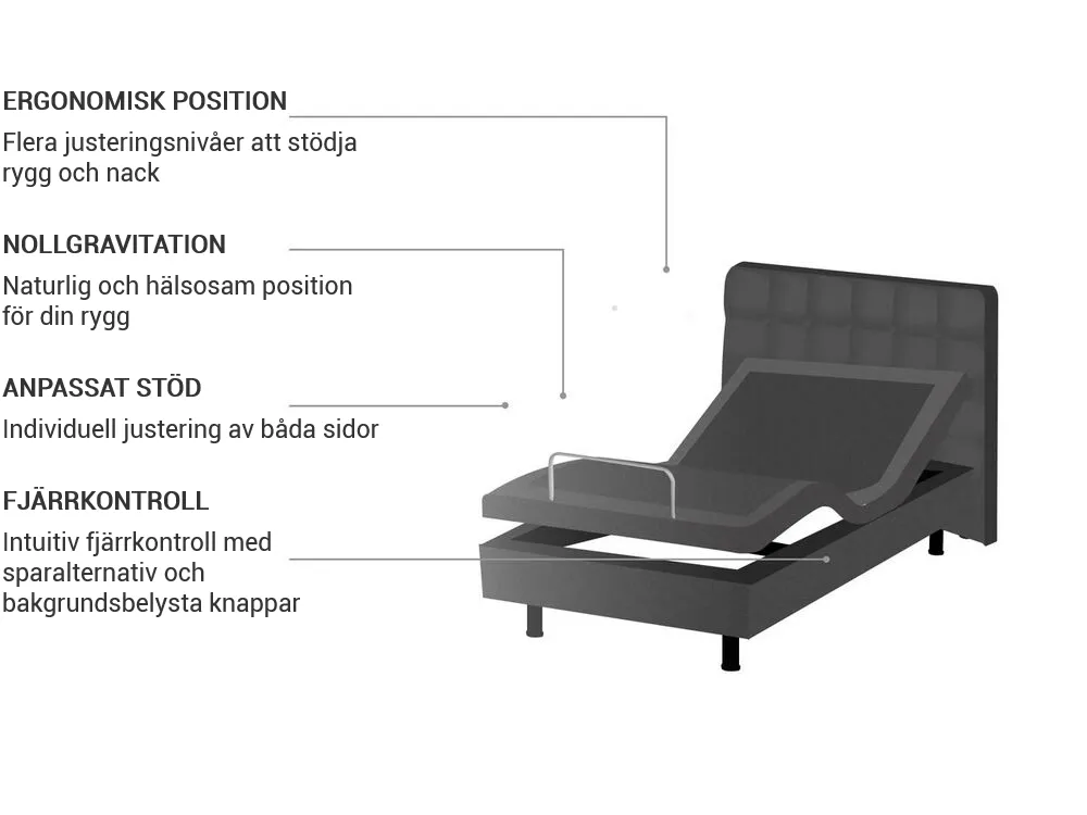 Justerbar säng  DUKE 80 x 200 cm Mörkgrå_771724