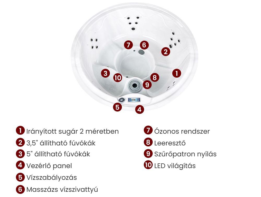 Kültéri pezsgőfürdő LED világítással MARFIL Barna_968322
