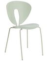 Set of 2 Dining Chairs Green TRACY_929888