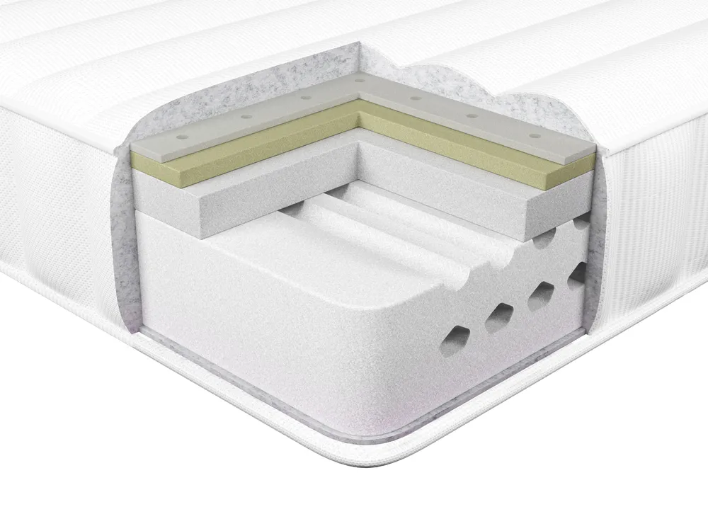 Materasso 120x190cm Schiumato Imperial | In Offerta Su Garnero Arredamenti