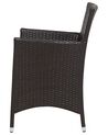 Conjunto de 2 sillas de jardín de ratán marrón oscuro/blanco crema ITALY_727409