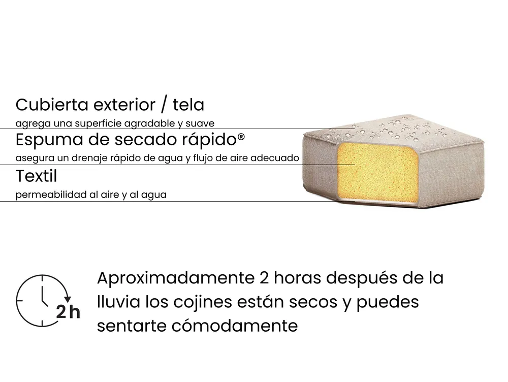 Conjunto de jardín con mesa 5 plazas ROVIGO Beige_958269