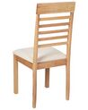  Set of 2 Wooden Dining Chairs Light Wood and Light Beige ORTLEY_926609