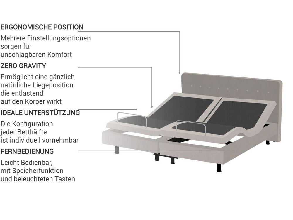 Bett verstellbar Stoff DUKE 180 x 200 cm Beige_763696