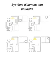 Lampe de bureau LED à pince OCTANT Avec détecteur de mouvement Métal Argenté_850589
