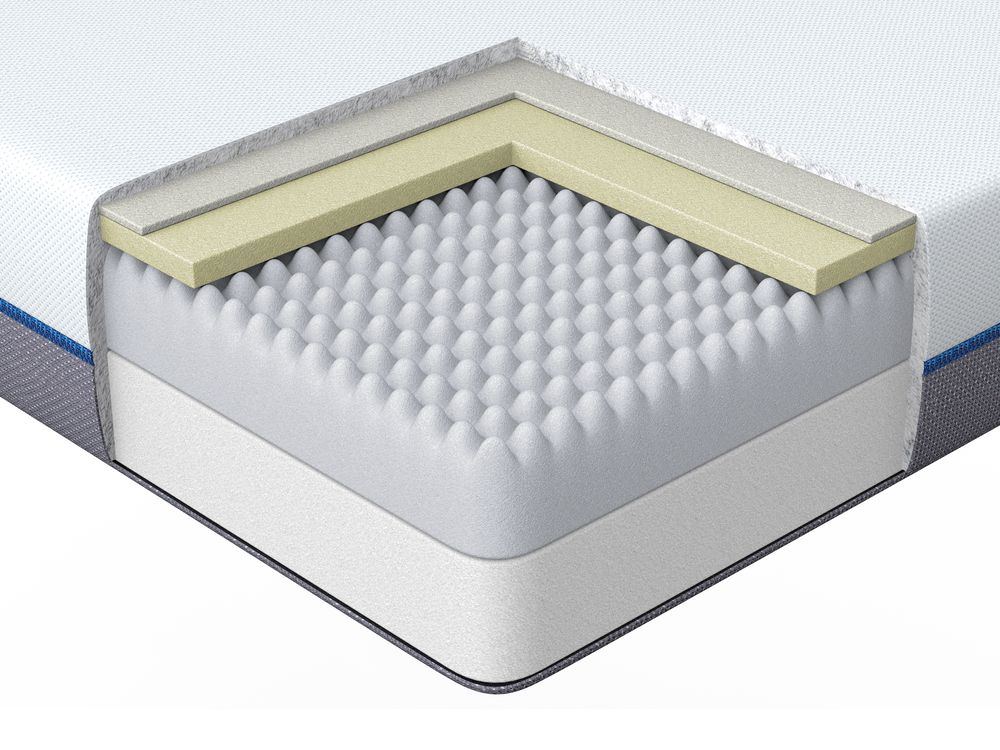 Memory foam mattress for sale near me shop