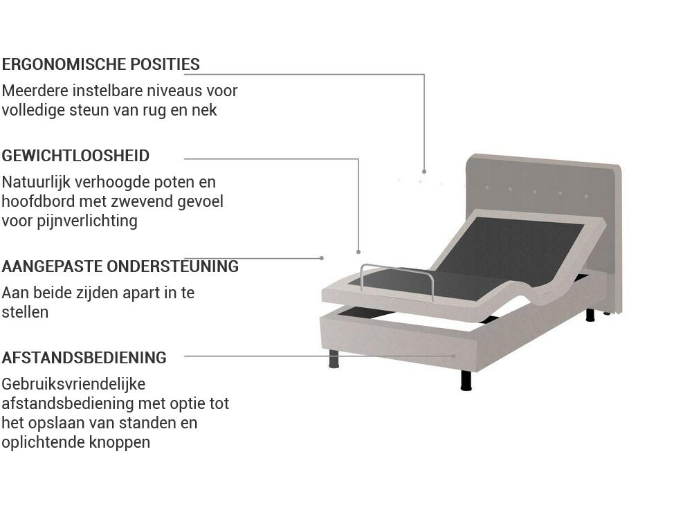 Verstelbaar bed Stof DUKE 80 x 200 cm Beige_771767