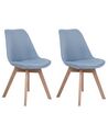 Conjunto de 2 sillas de comedor de poliéster azul claro/madera clara DAKOTA II_728847