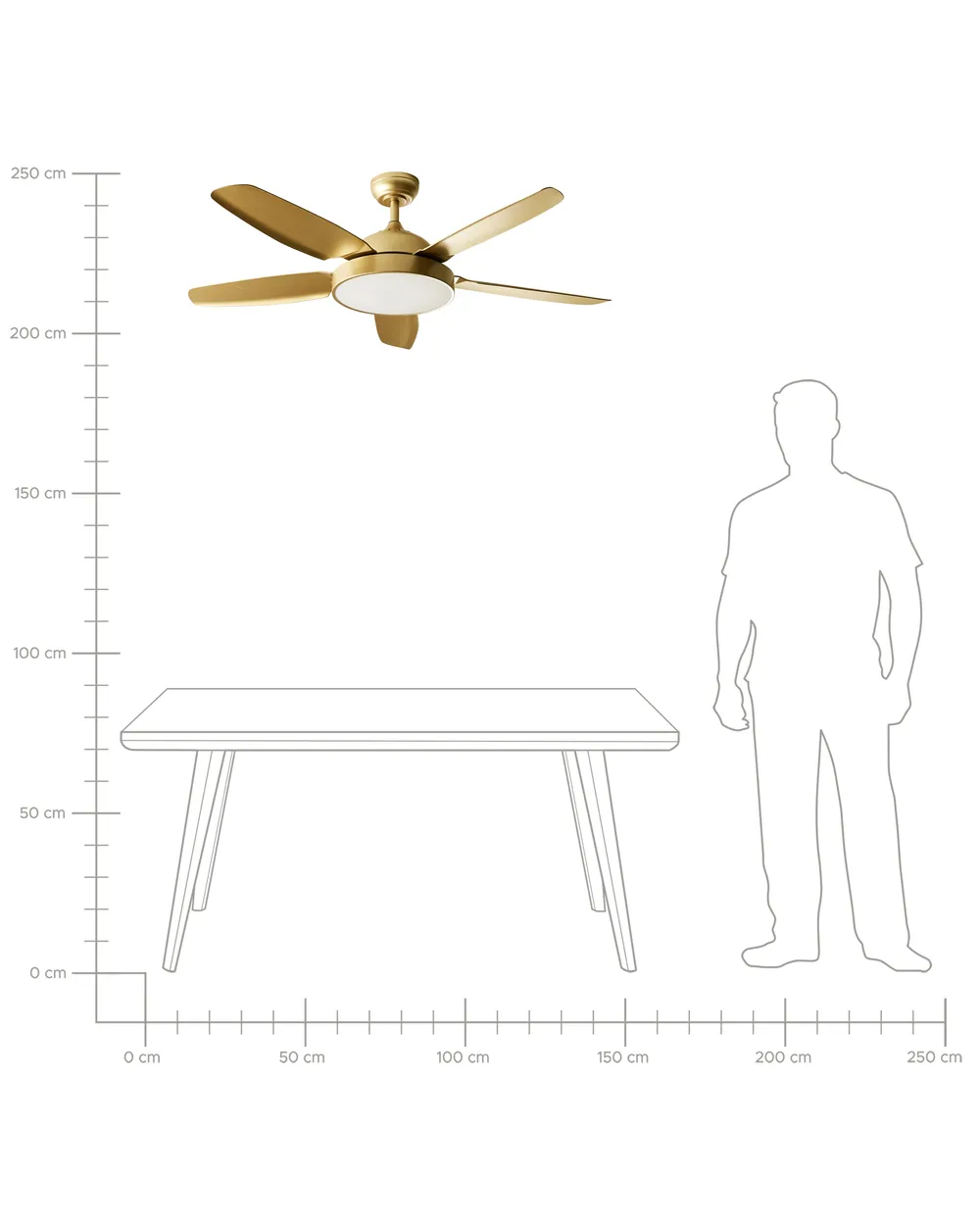 Ventilatore a soffitto con luce GOSHAABA con telecomando LED Ottone_988759