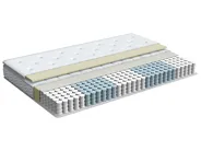 Materac kieszeniowy z pianką termoelastyczną AURA HYBRID PRO H3/4 twardy 90 x 200 cm_1063871