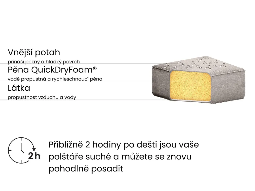 Zahradní rohová sedací souprava 5místná BELIZE Modulární Béžová Pravá_958086