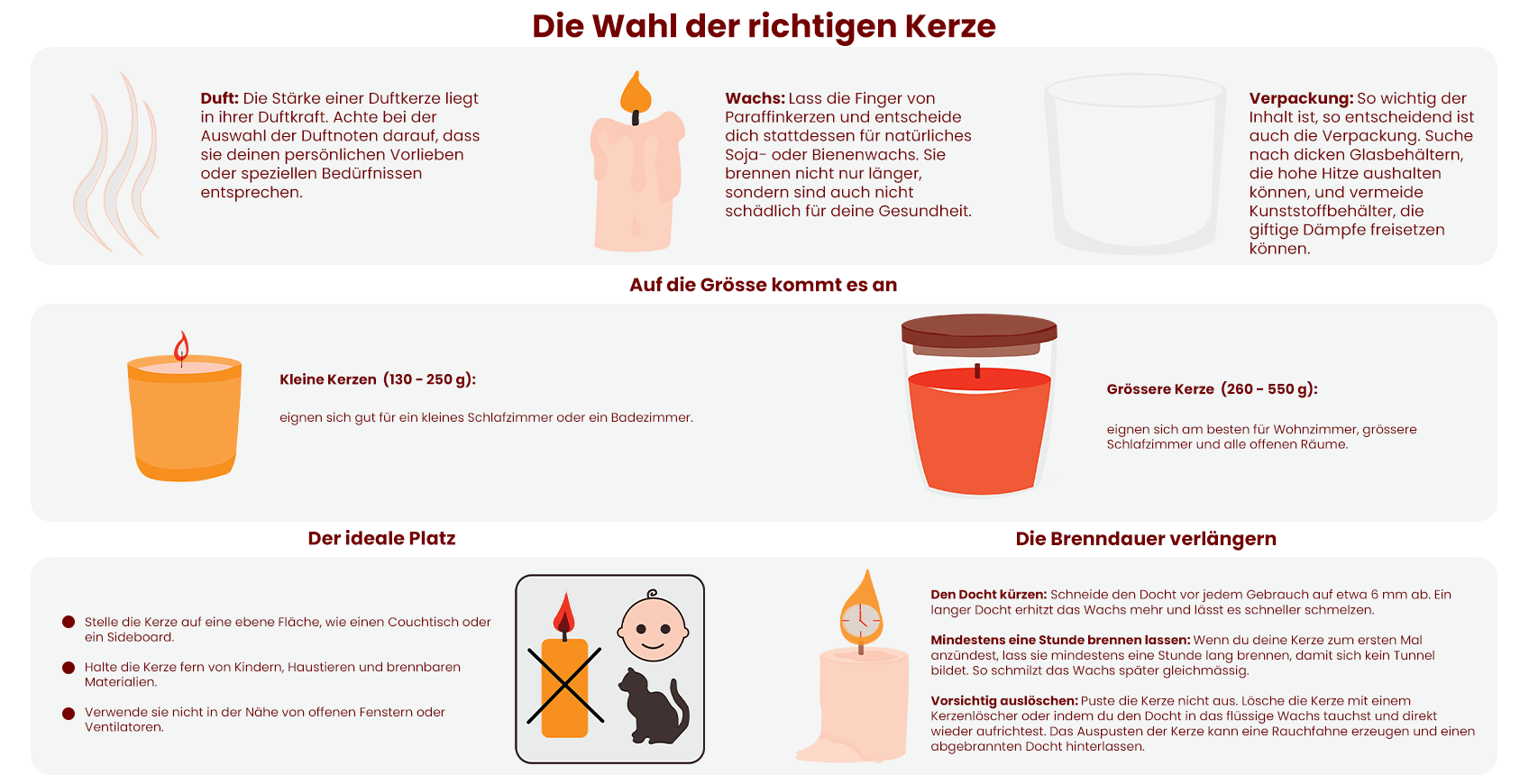 Die Wahl des richtigen Dufts