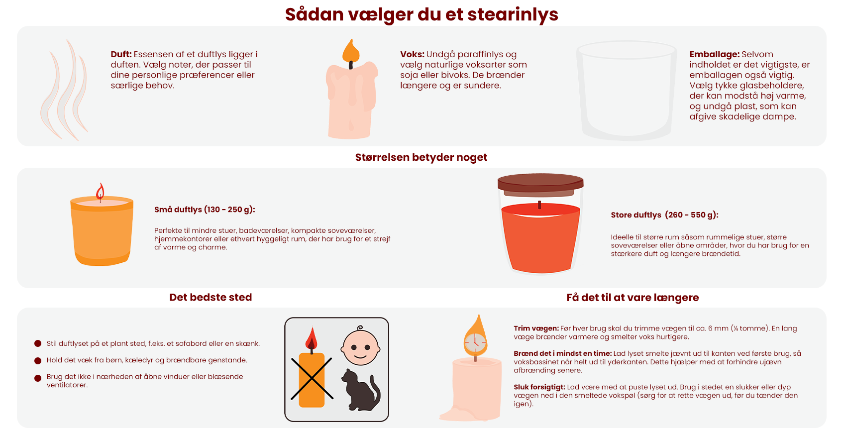 at vælge den rigtige duft
