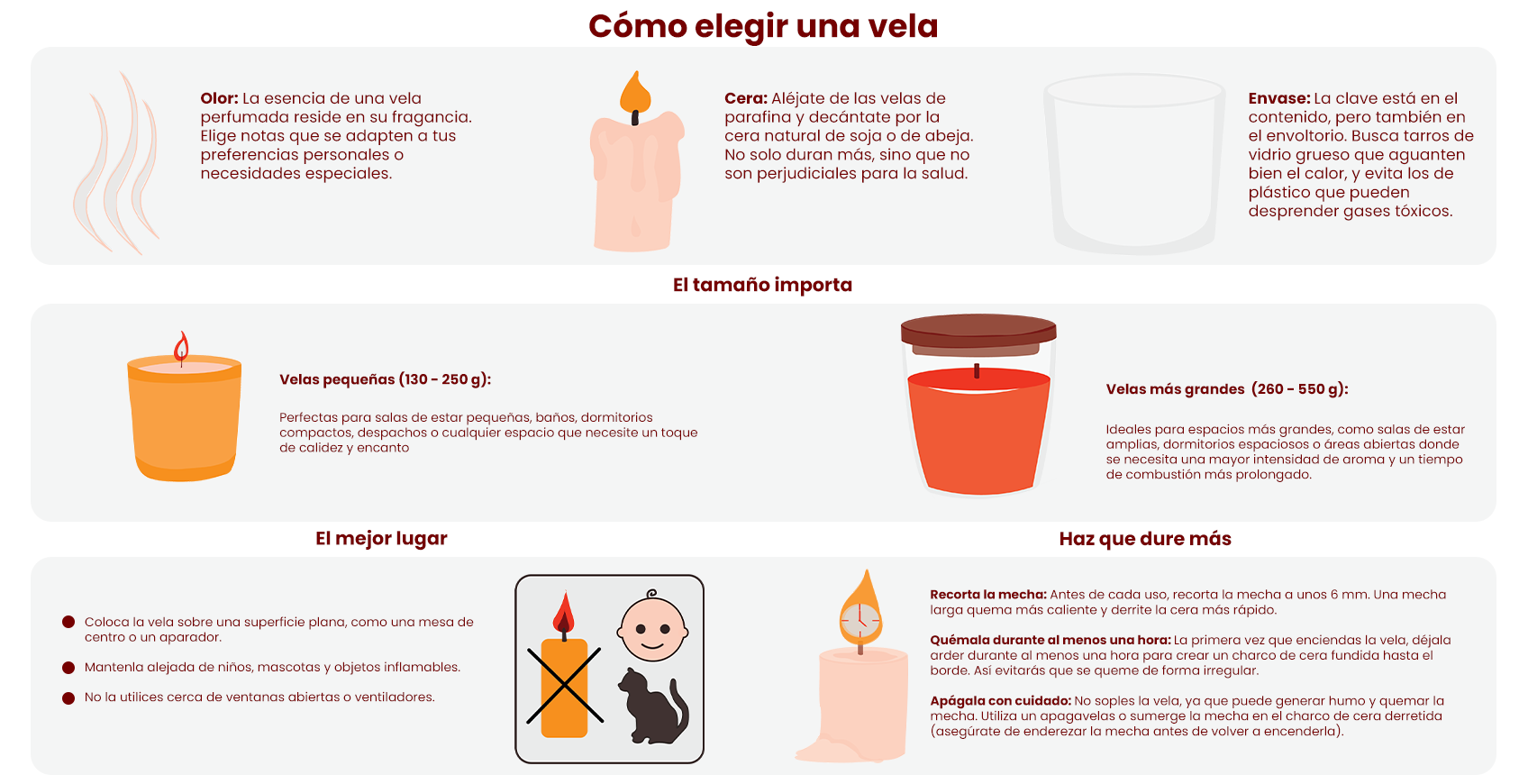 elegir la fragancia adecuada