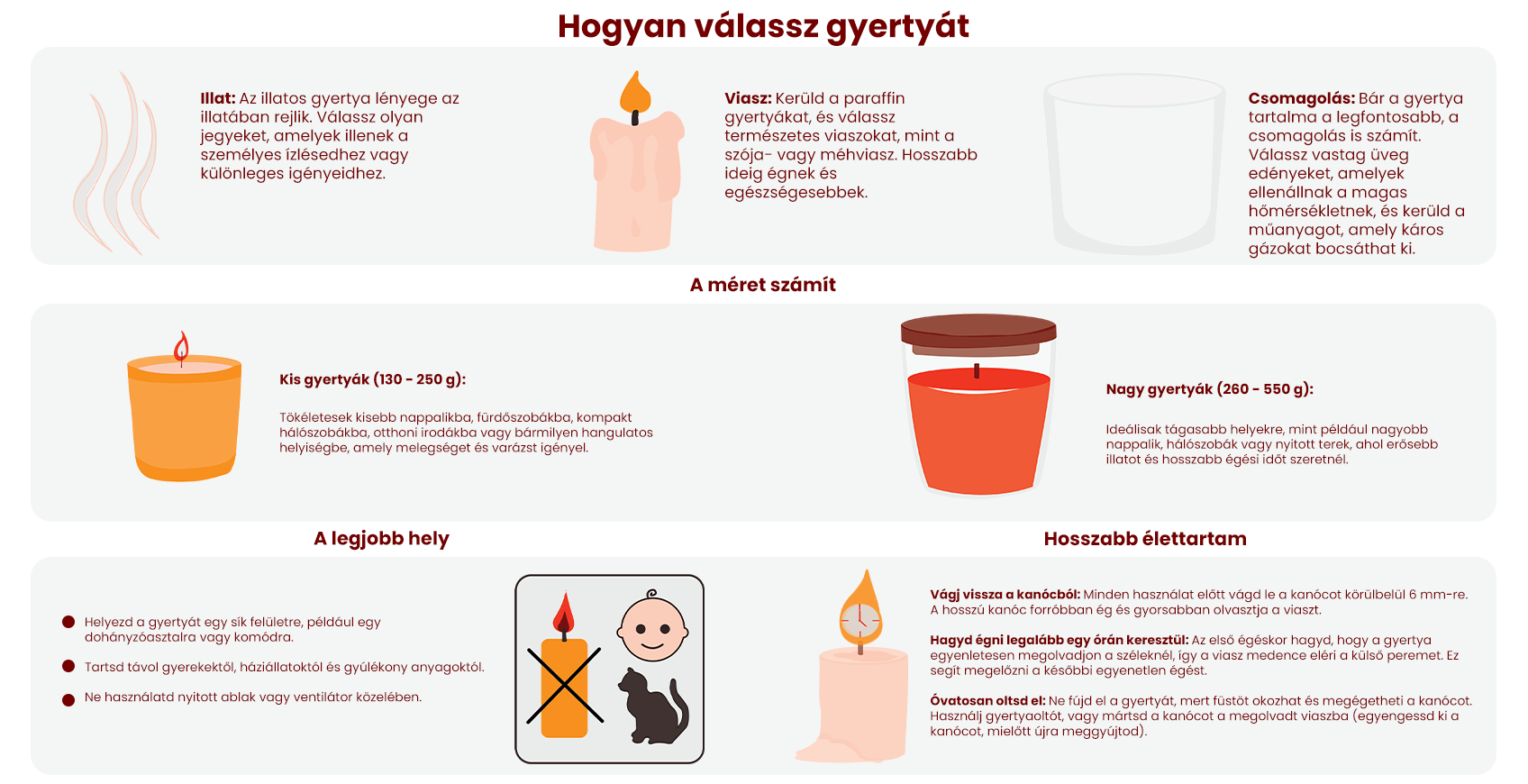 choosing the right fragrance