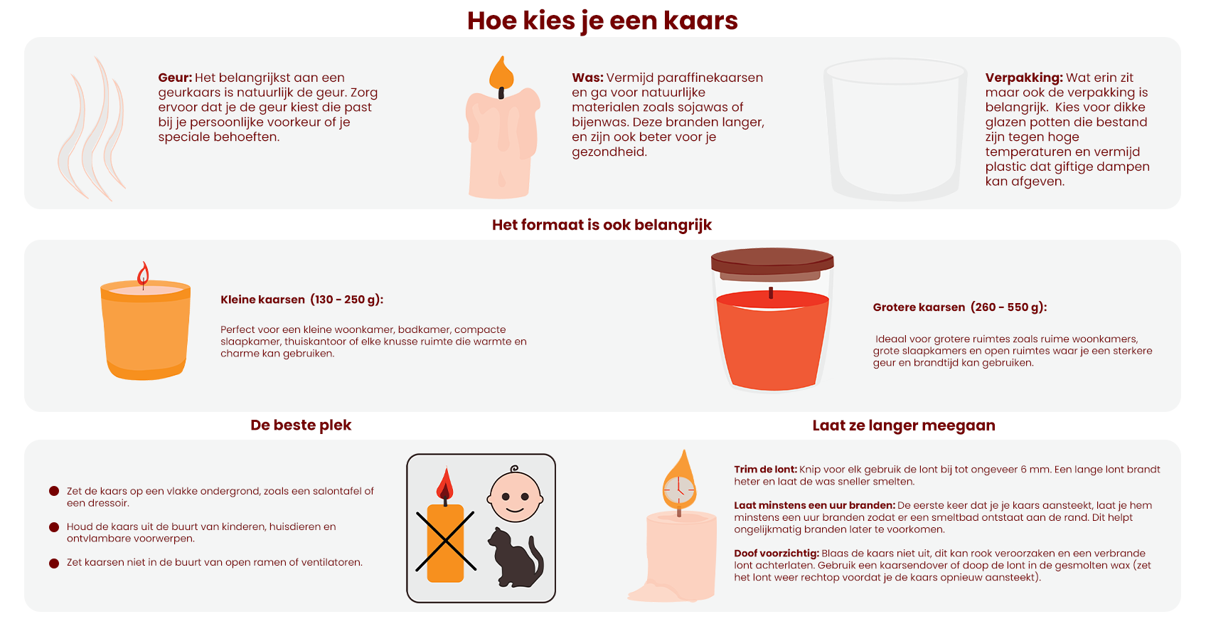 kies de juiste geur