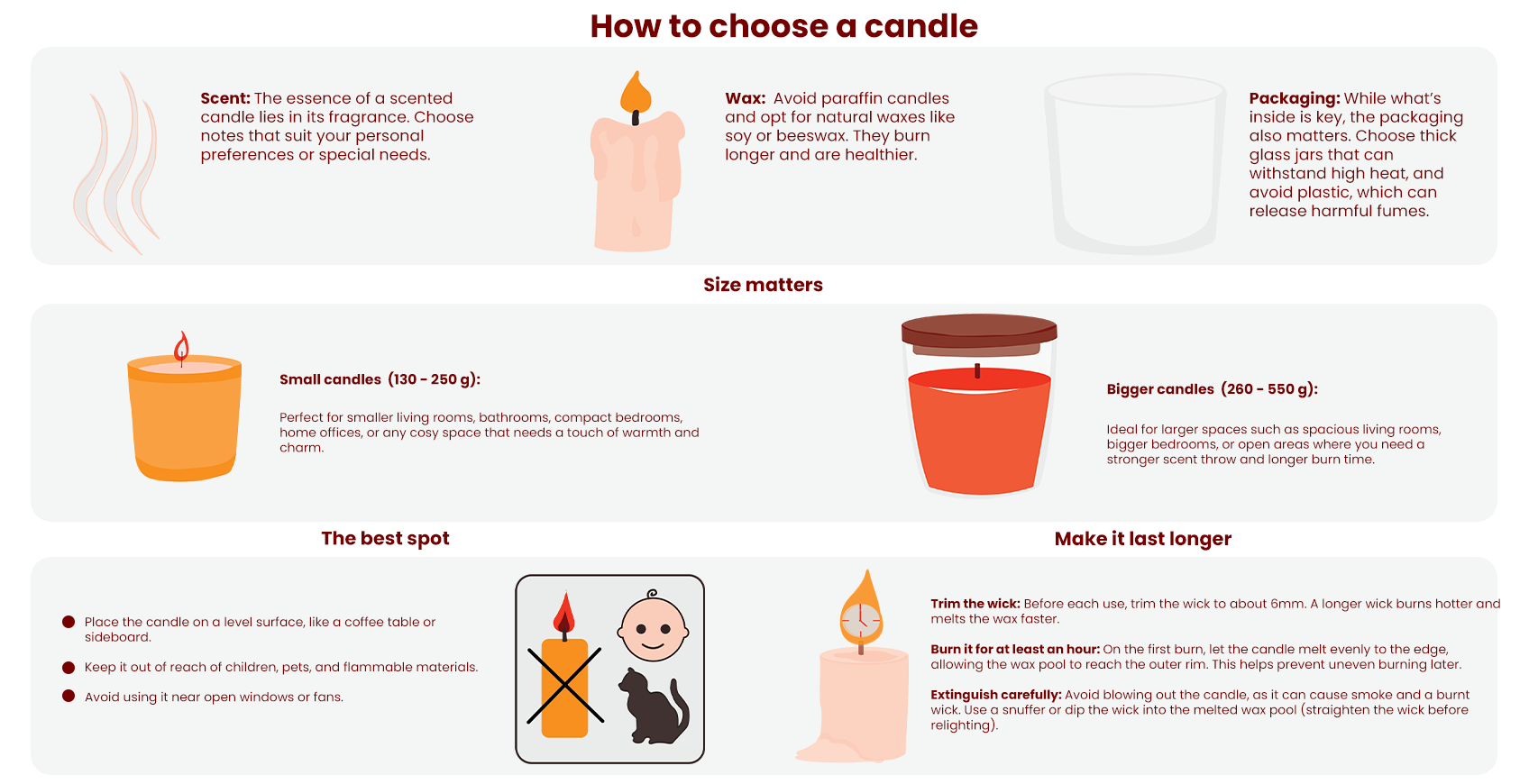 choosing the right fragrance