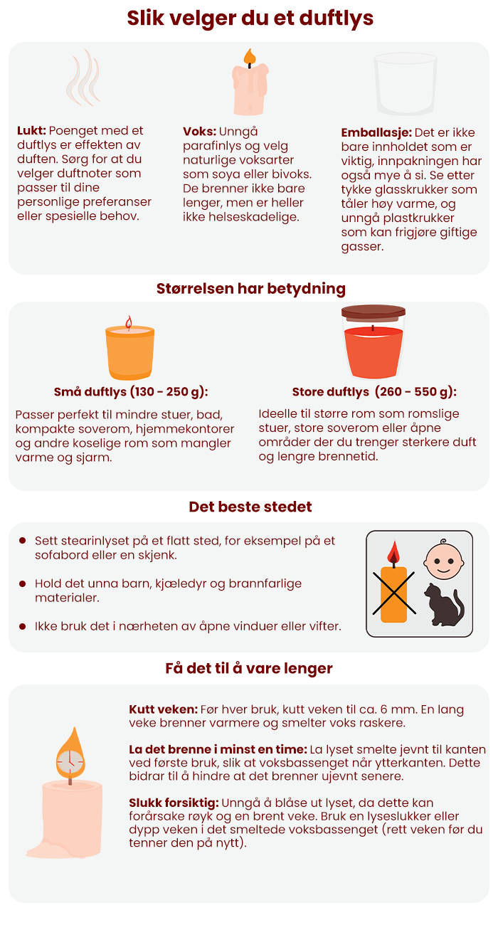 choosing the right fragrance